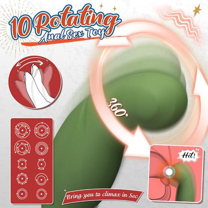 🔥Special Introducing the Supreme Series -- Anal Intruder (Prostate Party🎈)